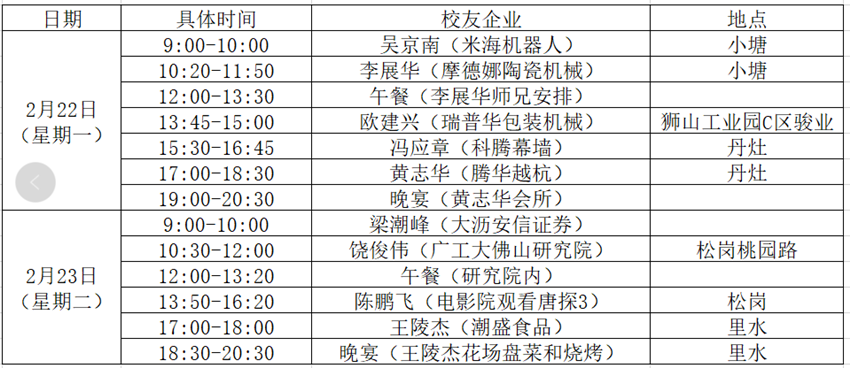 拜訪面單