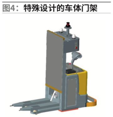 車體門架特殊設(shè)計